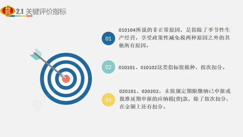 企业纳税信用评价全解析 助力企业信用管理升级